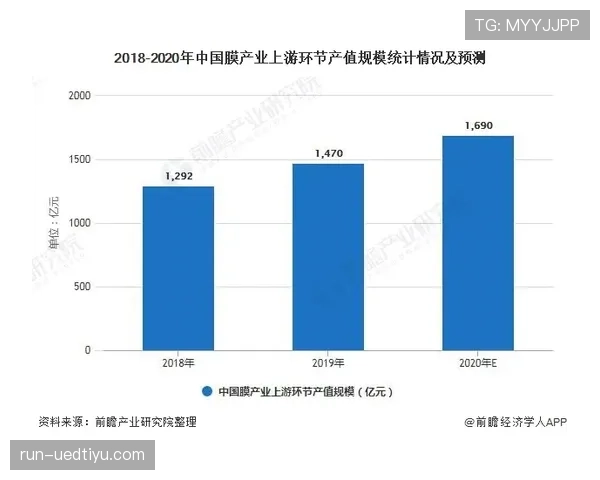 瓦伦西亚：传统强队光环消退，对当前竞争格局形成持续影响