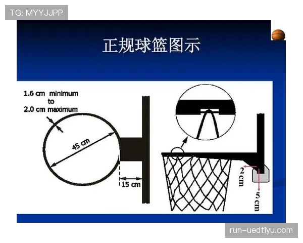 篮球规则中连续动作判定的具体标准与执行流程全面解析