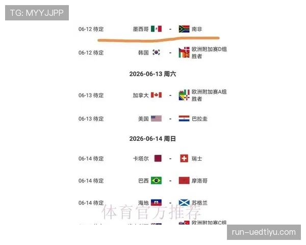 荷兰冲击2026美加墨世界杯：出线前景、阵容预测与夺冠概率分析